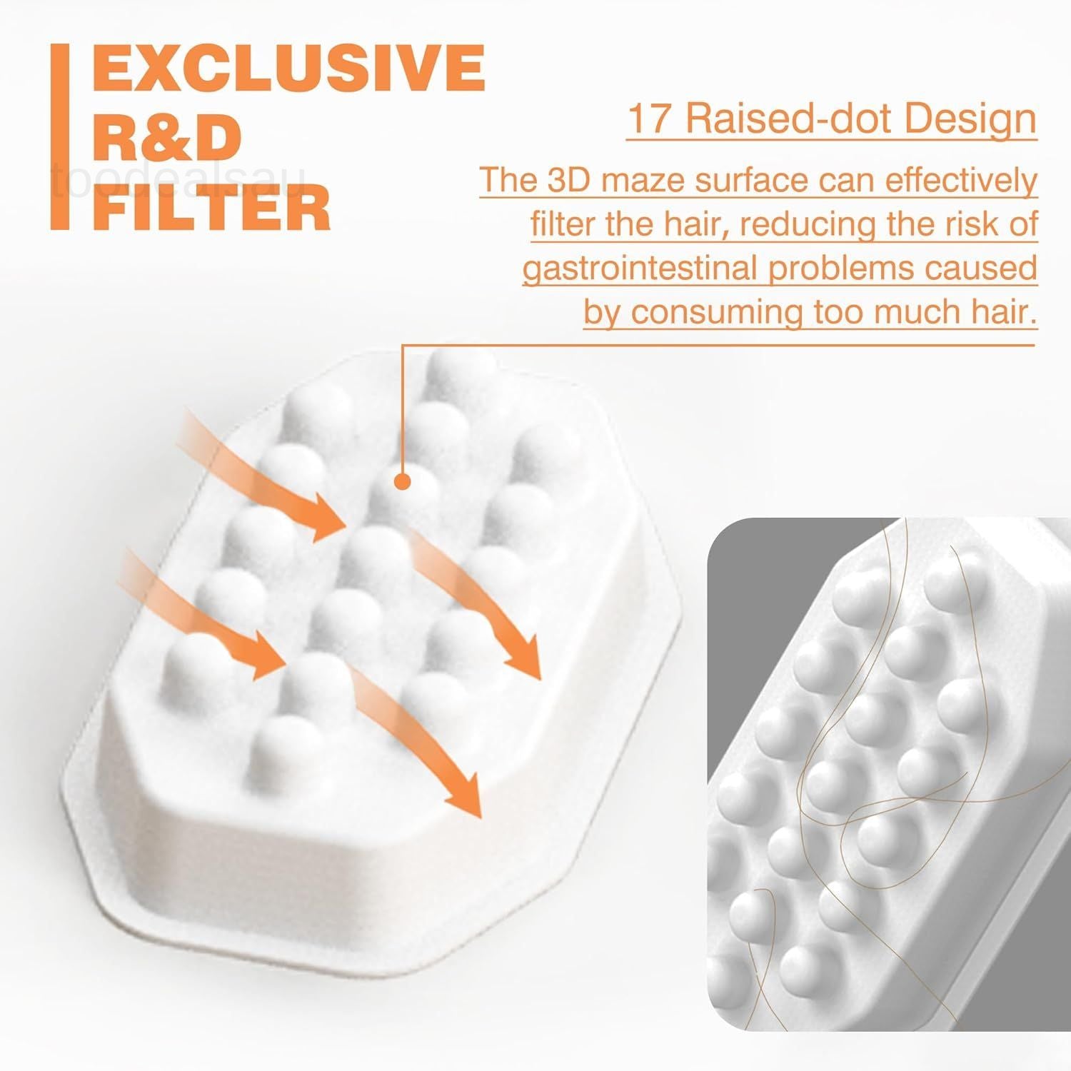 Official Cat Water Fountain Filters Replacement & Pre-Filter 4*4*3.5, White