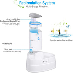 Cat Water Fountain, 101Oz/3L LED Automatic Pet Water Fountain, Ultra Quiet Pet Water Dispenser with Adjustable Water Flow and Activated Carbon Filter for Dogs, Cats, and Small Animals