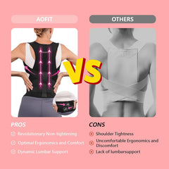 Posture Corrector for Women & Men - Adjustable Shoulder Posture Brace - Figure Brace for Posture Correction and Alignment