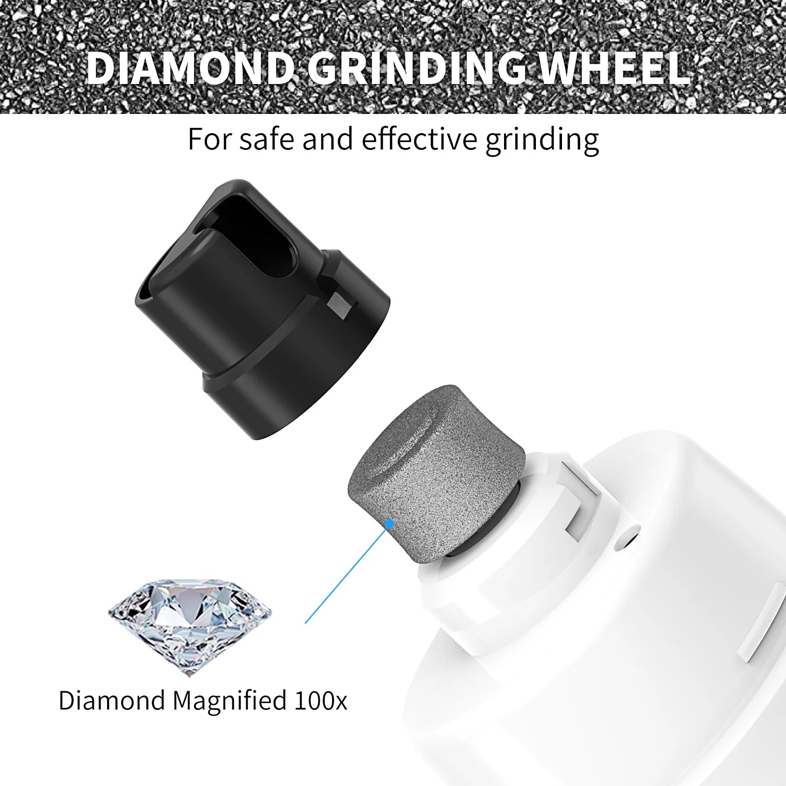 Pet Dog Nail Grinder 2-Speed Electric Rechargeable Pet Nail Trimmer Painless Paws for Small Medium Large Dogs & Cats