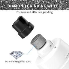 Pet Dog Nail Grinder 2-Speed Electric Rechargeable Pet Nail Trimmer Painless Paws for Small Medium Large Dogs & Cats