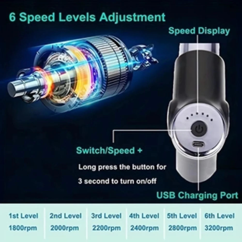 Type-C Fast Charging Fascia Gun Massager