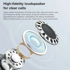 Smart Watch Fitness Tracker Heart Rate for Android Waterproof